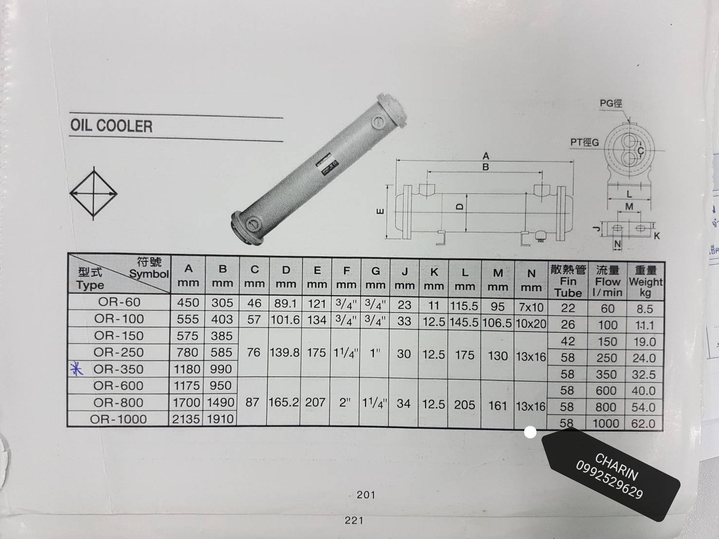 Hydraulic Water - Heat Exchanger | ชุดระบายความร้อนด้วยน้ำ | Oil Cooler OR Series