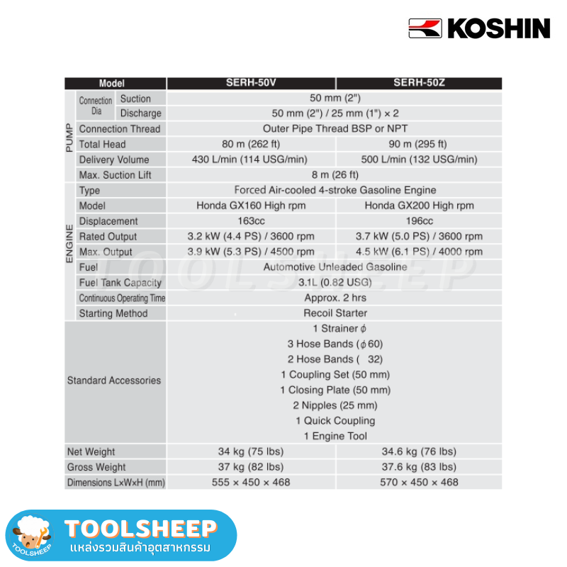 ปั๊มน้ำติดเครื่องยนต์ แรงดันสูง KOSHIN รุ่น SERH-50Z
