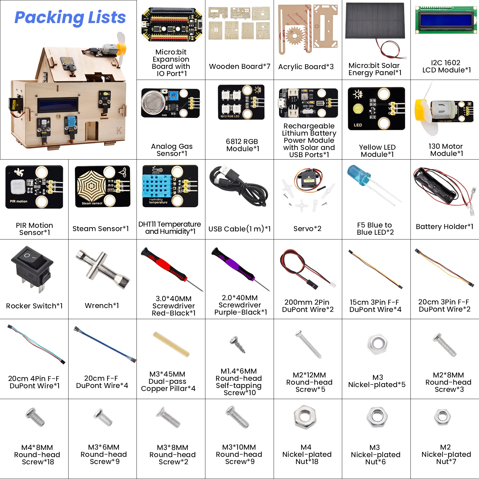 Keyestudio Microbit V2 Starter Kit Smart Home Kit (ชุดเริ่มต้น สมาร์ทโฮม Microbit V2)