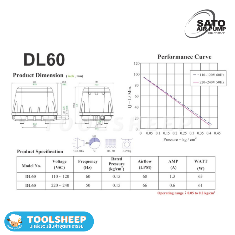 เครื่องเติมอากาศ SATO รุ่น DL-60