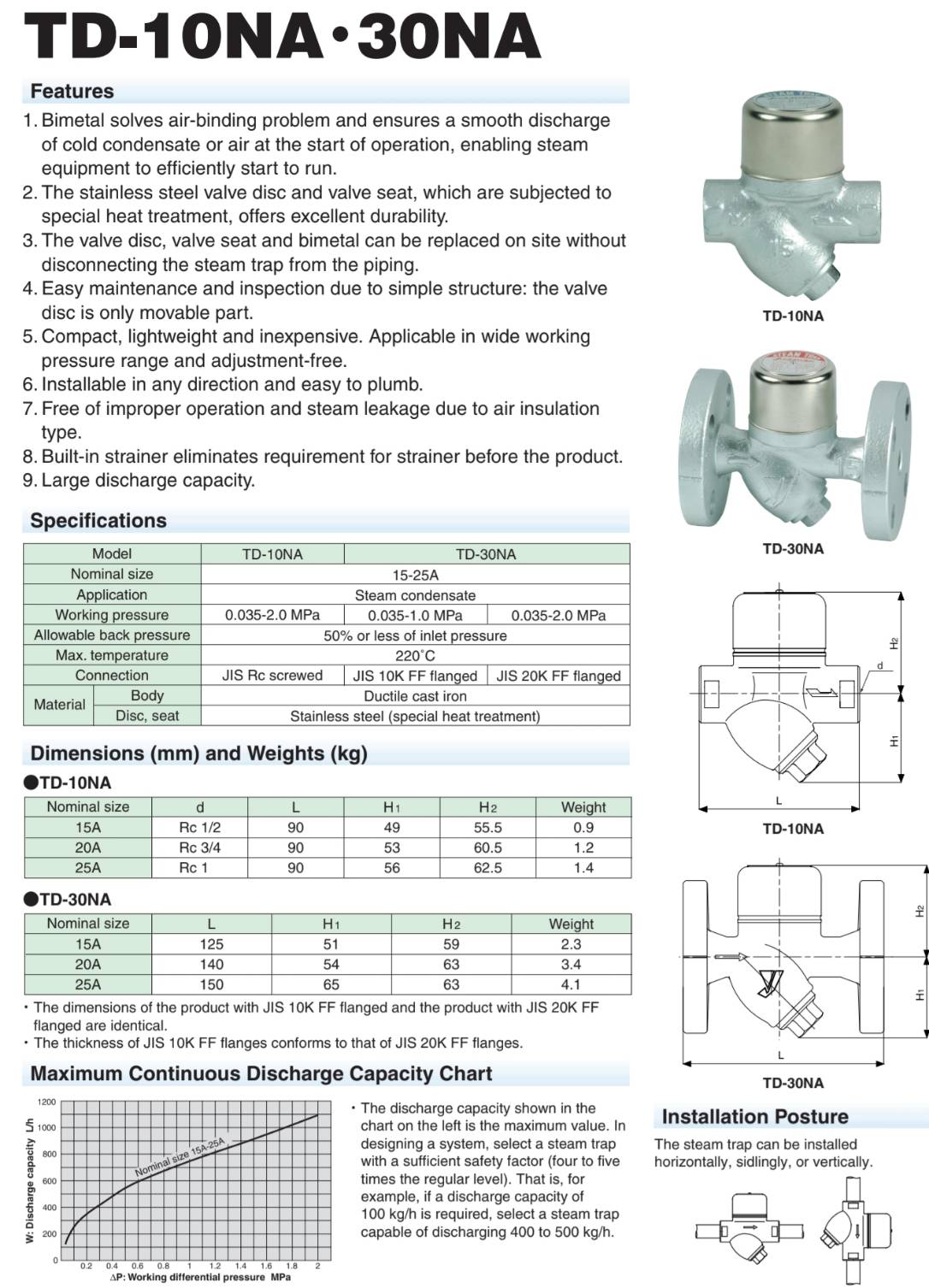 TD-30NA | 15A, 20A, 25A สตีมแทรปชนิดหน้าแปลน | Steam Trap, Air Trap | Yoshitake