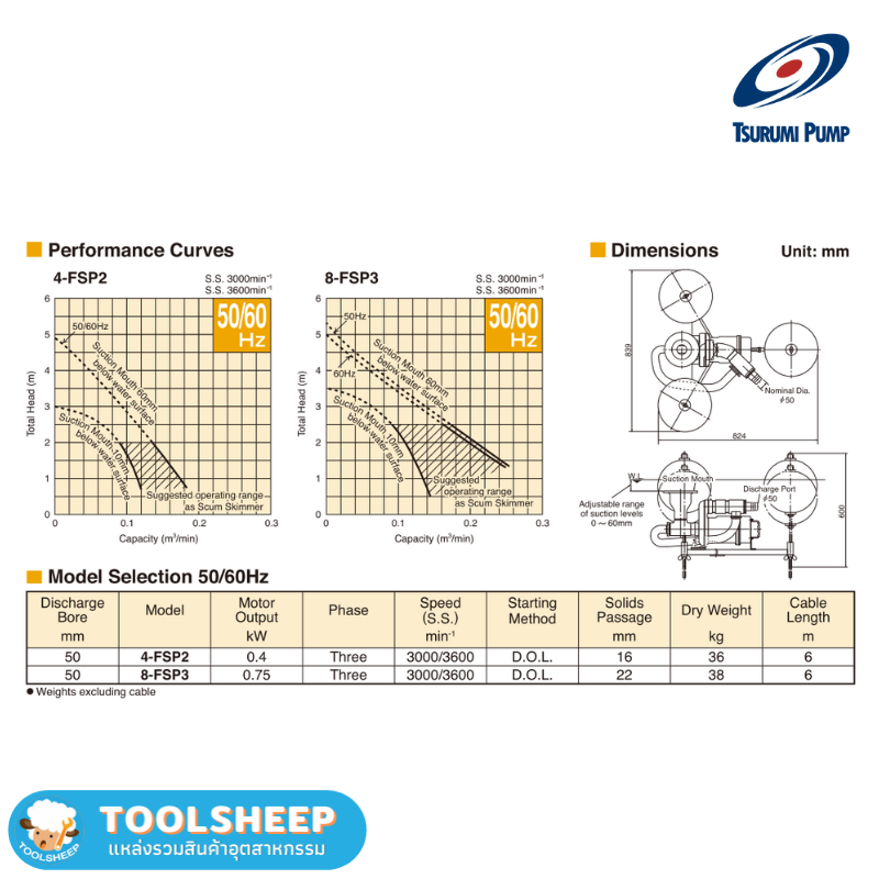 ปั๊มสูบตะกอน แบบลอยตัว TSURUMI รุ่น FSP Series