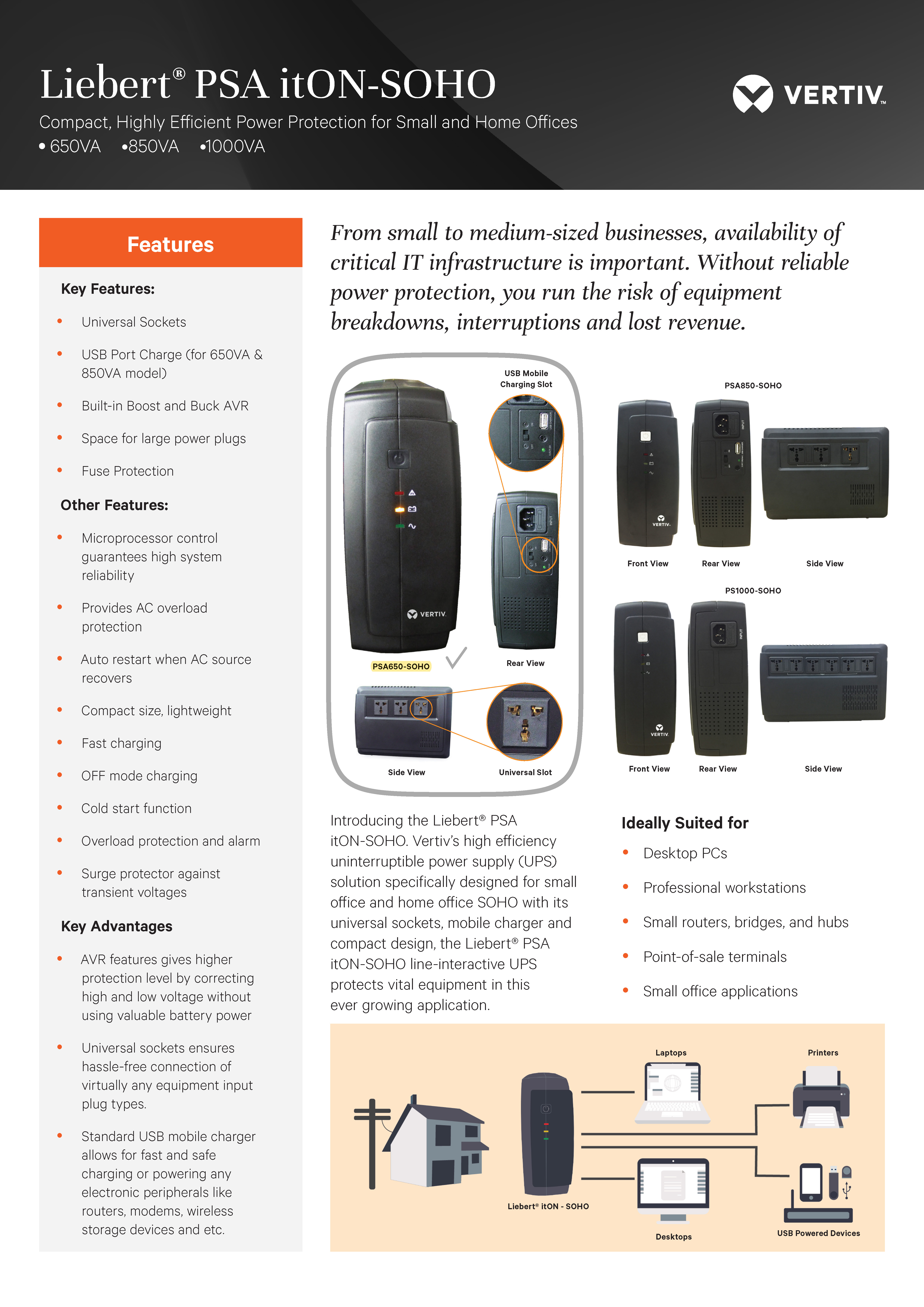 VERTIV เครื่องสำรองไฟ (UPS) Liebert® PSA itON-SOHO รุ่น 650VA