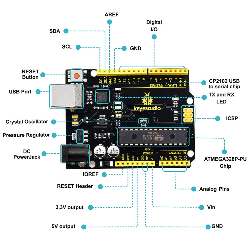 ชุดแขนกล Arduino ควบคุมผ่านจอยสติ๊ก และ แอพมือถือ