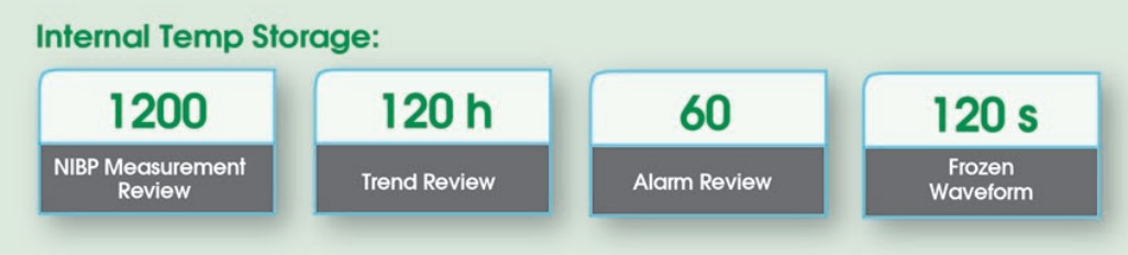 เครื่องติดตามสัญญาณชีพผู้ป่วย รุ่น IM50 patient monitor