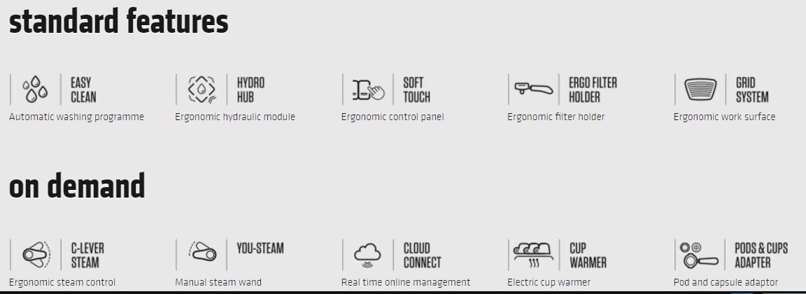 เครื่องชงกาแฟ RANCILIO CLASS 5