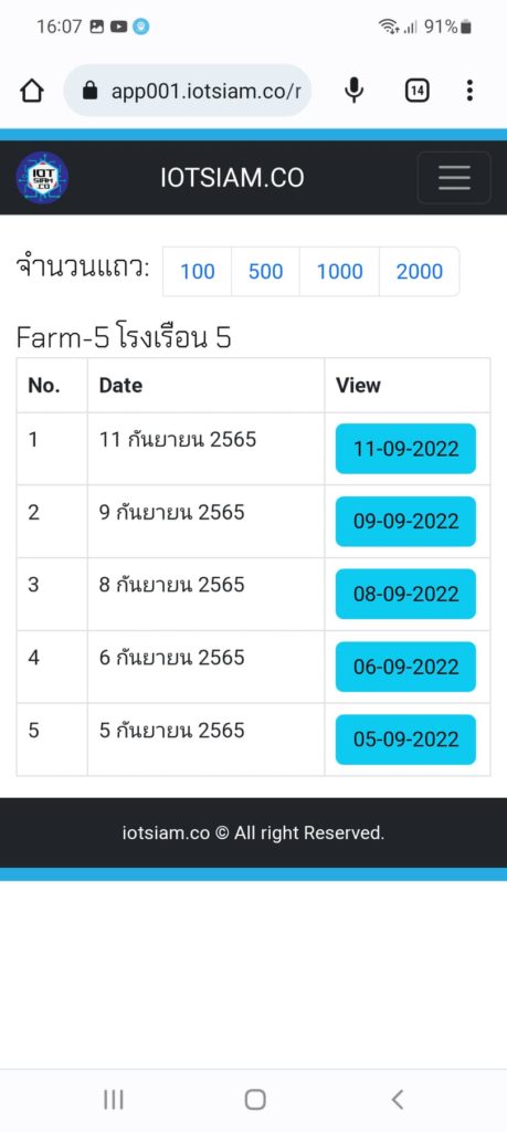 เว็บแอปพลิเคชั่น IoT สมาร์ทฟาร์ม อุณหภูมิ , ความชื้น และ แสงสว่าง