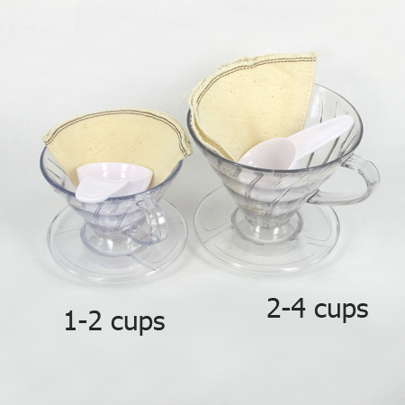 ถ้วยดริปหรือถ้วยกรองกาแฟรูเดี่ยว