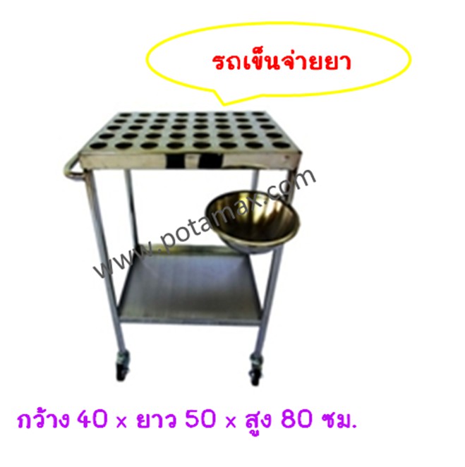 รถเข็นจ่ายยา