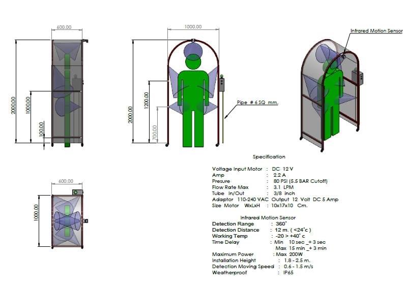 อุโมงค์พ่นฆ่าเชื้อโรคเคลื่อนย้ายได้ โครงสร้างเหล็กหุ้มอคริลิค