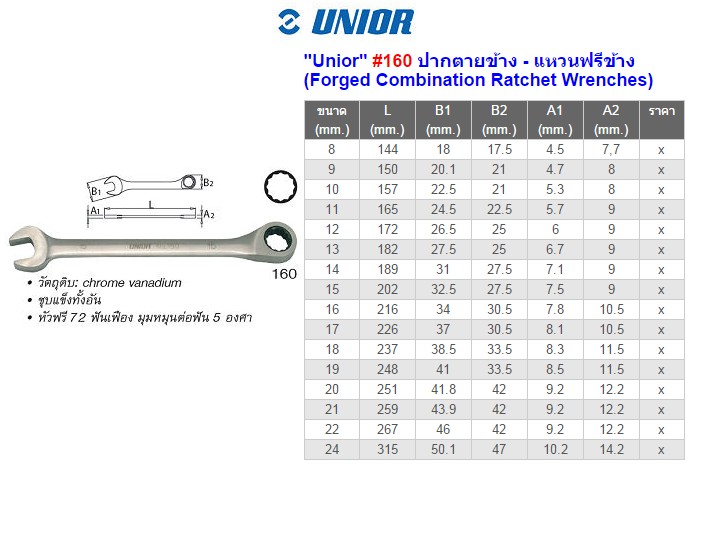 ปากตายข้าง แหวนฟรีข้าง เบอร์ 11 มิล Unior 160