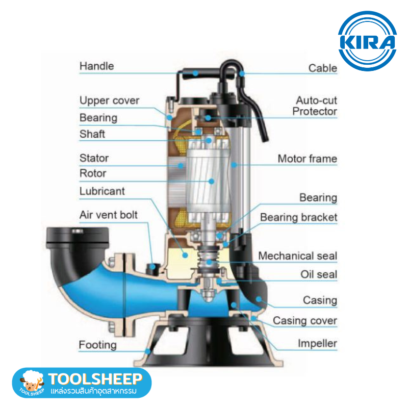 ปั๊มแช่ KIRA รุ่น UM Series