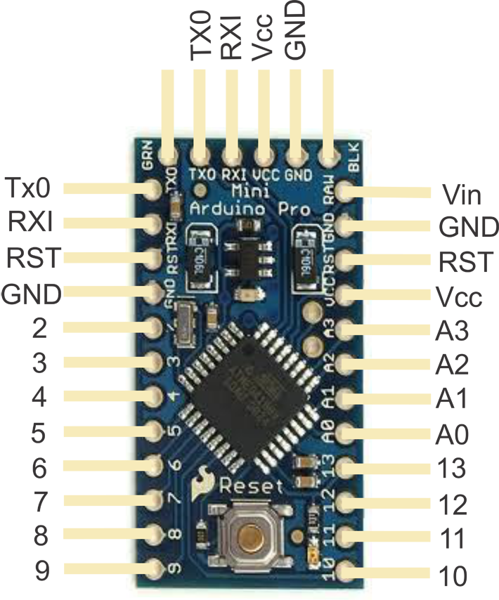 Arduino Pro Mini พร้อม Pin Header