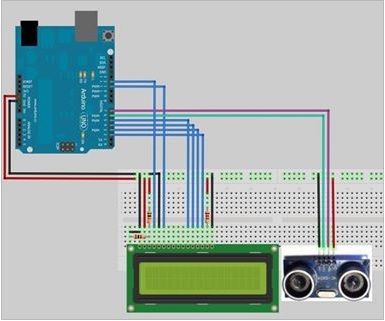 Arduino UNO R3 + Free USB Cable