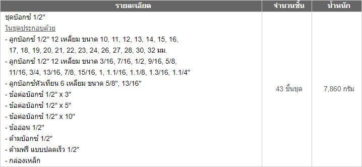 ชุดลูกบ็อก 89-509 STANLEY 43 ชิ้น ขนาด 1/2 นิ้ว พร้อมกล่องเหล็ก