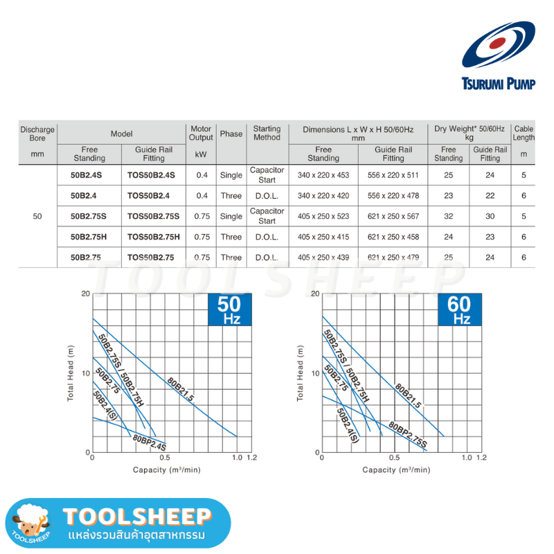 ปั๊มแช่ TSURUMI รุ่น 50B Series