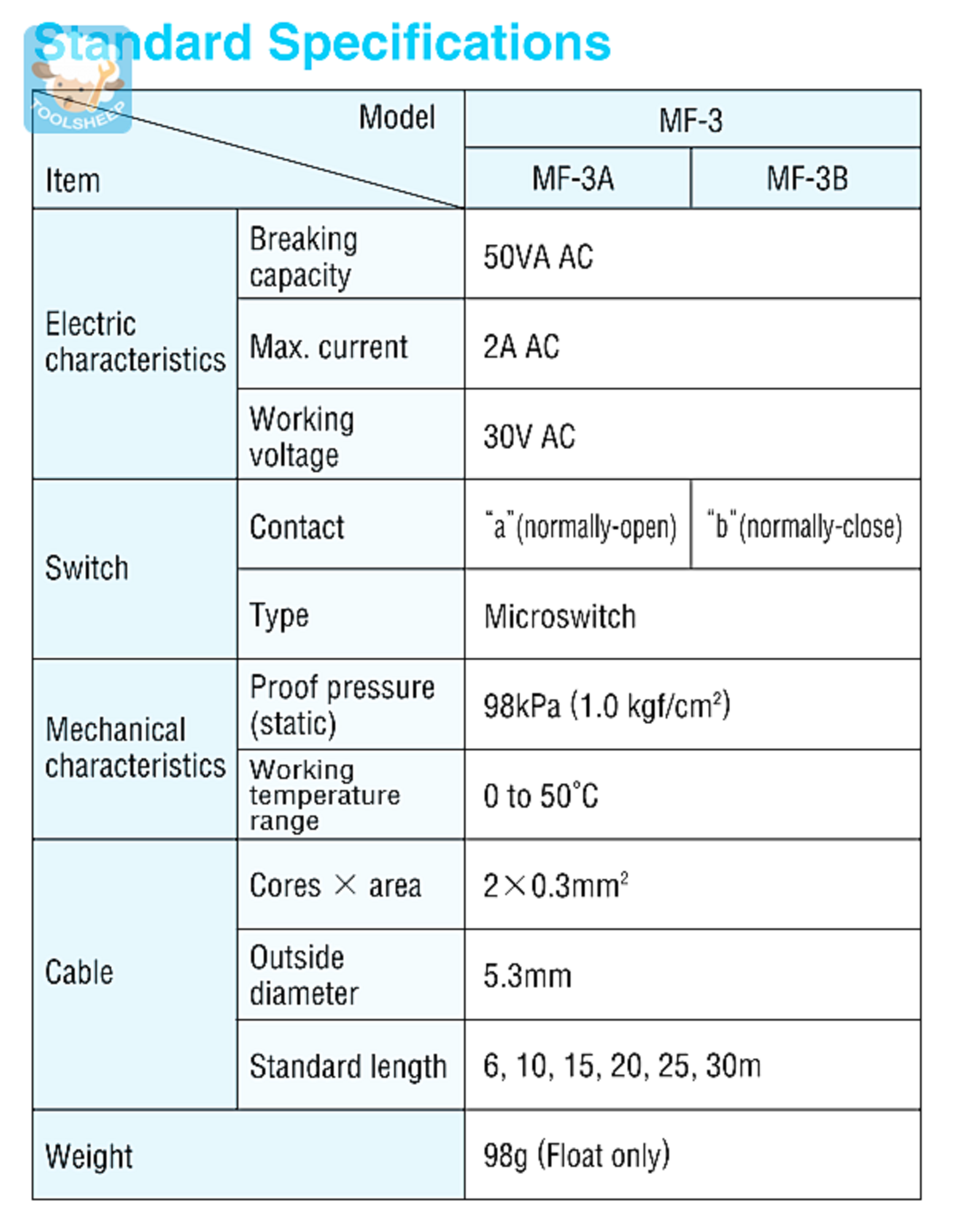 สวิทช์ลูกลอยไฟฟ้า TSURUMI รุ่น MF-3A (6เมตร)