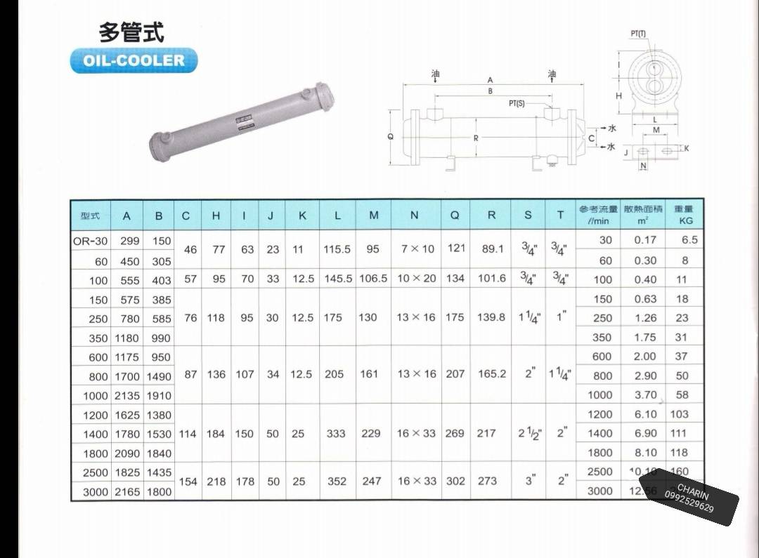 Hydraulic Water - Heat Exchanger | ชุดระบายความร้อนด้วยน้ำ | Oil Cooler OR Series
