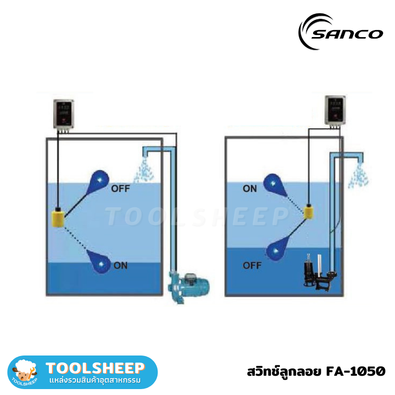 สวิตช์ลูกลอย สายไฟ 6 เมตร SANCO รุ่น FA-1050 (FLOAT SWITCH)
