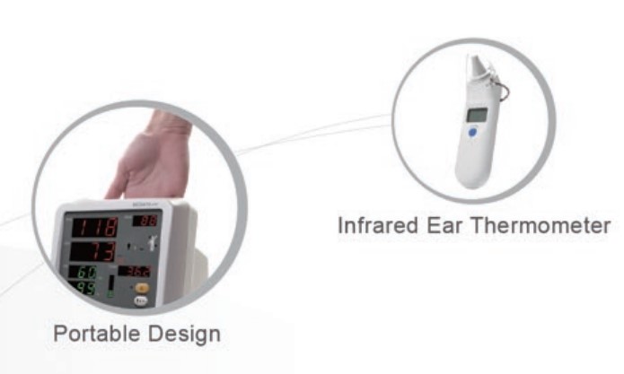 เครื่องวัดความดันโลหิต( NIBP ) วัดออกซิเจนในเลือด ที่ปลายนิ้ว ( SpO2 ) และวัดอัตราการเต้นของหัวใจ / วัดชีพจร ( Pulse rate / PR ) รุ่น M3A