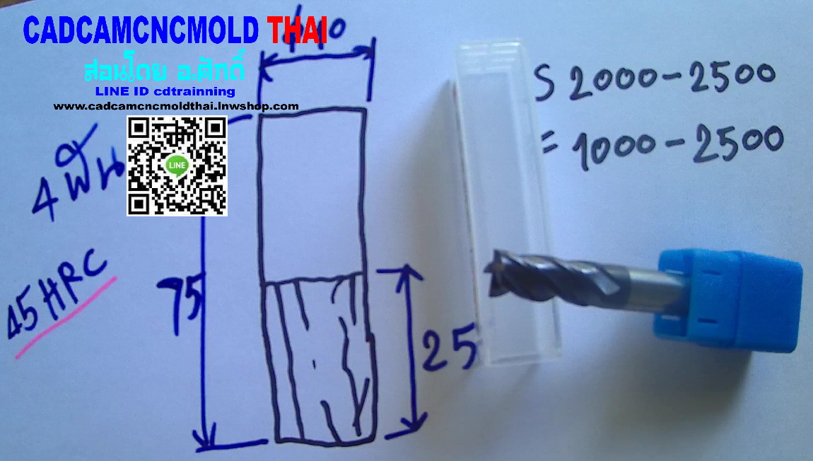 ENDMILL FLAT-D10 L75 l25-4ฟัน
