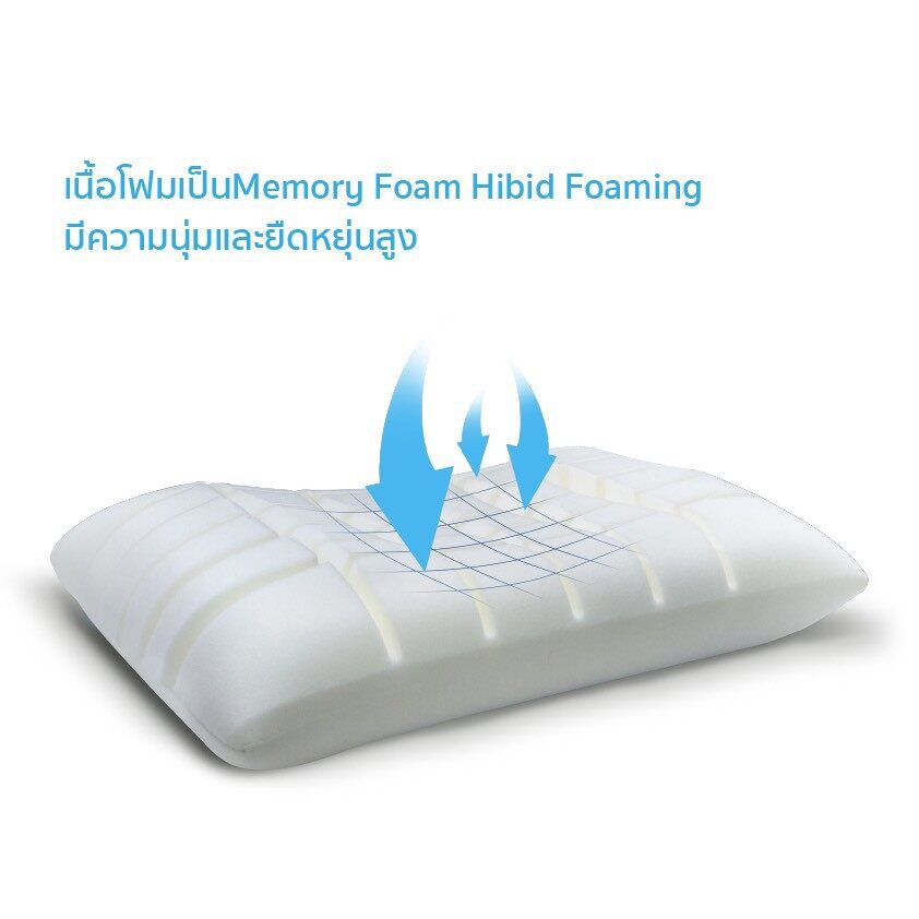 หมอนเเมโมรี่โฟม Clear view pillow