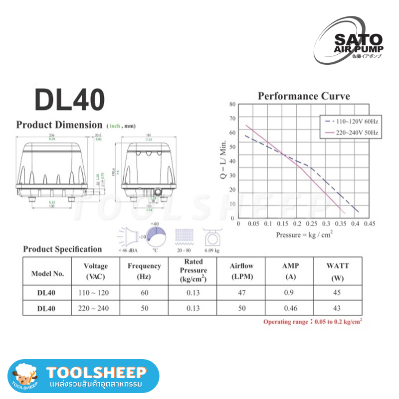 เครื่องเติมอากาศ SATO รุ่น DL-40