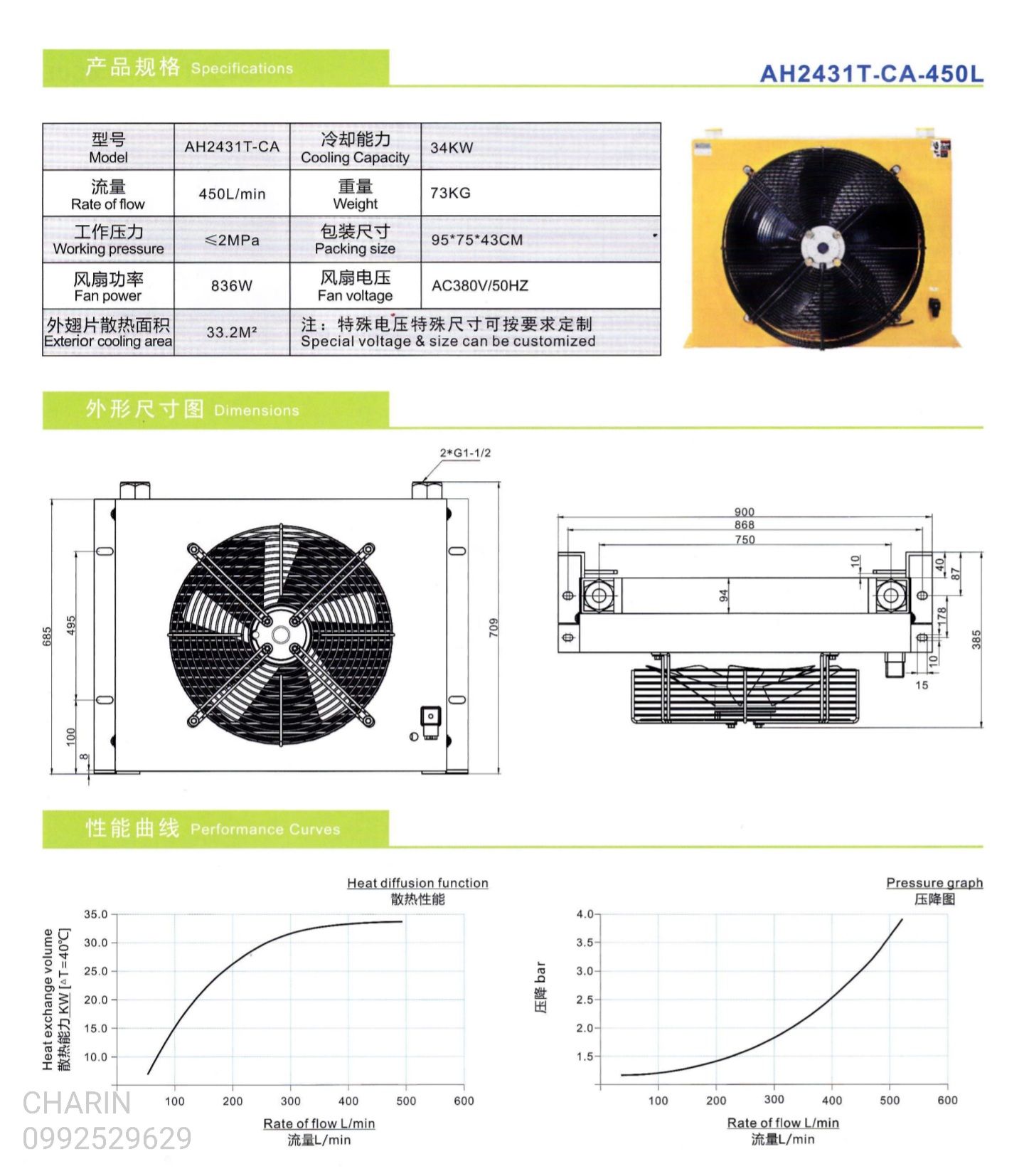 AH2431, AH2431T-CA Air Oil Cooler (450L) อุปกรณ์ชุดระบายความร้อนน้ำมันไฮดรอลิค
