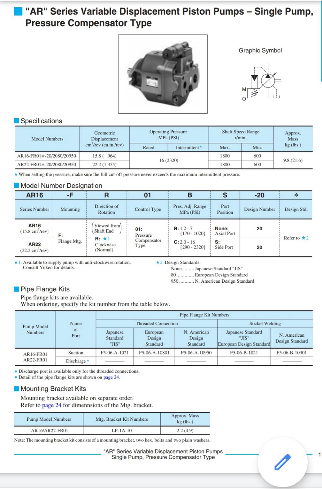 ปั้มไฮดรอลิค YUKEN | ปั๊มไฮดรอลิกแบบลูกสูบ (Piston Pumps) AR16, AR22 Series