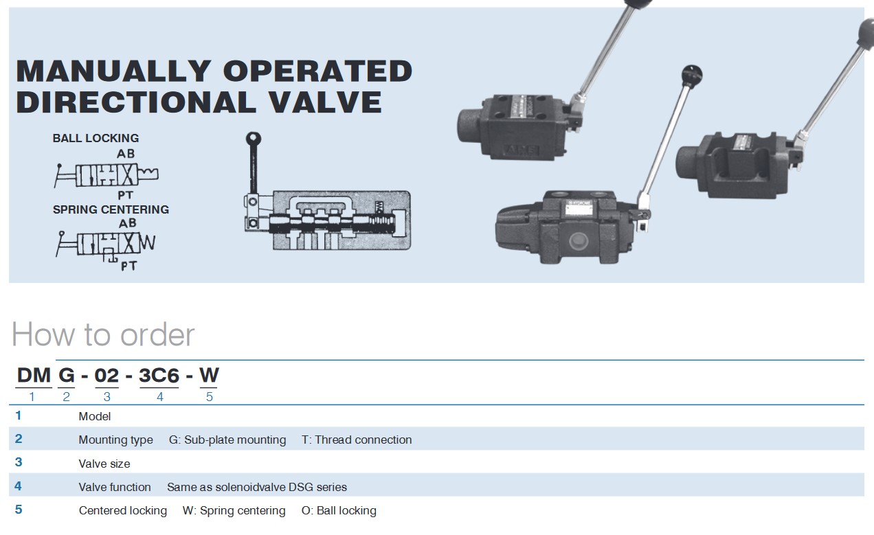 วาล์วมือโยก ไฮดรอลิค | วาล์วคอนโทรล ไฮดรอลิค | Hydraulic Control Valve คอนโทรล ไฮดรอลิค 2 แกน DMG, DMT, DMQ