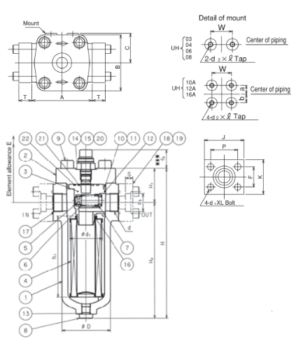TAISEI UH Series | กรองไฮดรอลิค UH-03A-10U-IVN, UH-04A-8C-IV, 06A, 08A, 10A, 12A, 16A HI-Pressure Filter