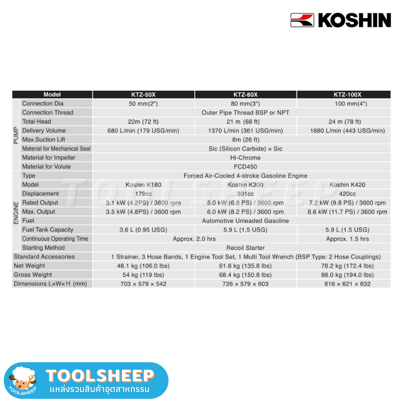 ปั๊มน้ำติดเครื่องยนต์ ปั๊มสูบน้ำเสีย KOSHIN รุ่น KTZ-X Series