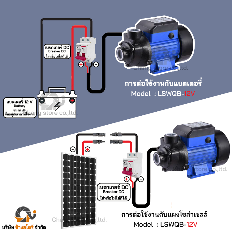 ปั๊มหอยโข่งแปรงถ่าน โซล่าเซลล์ 190w 12v