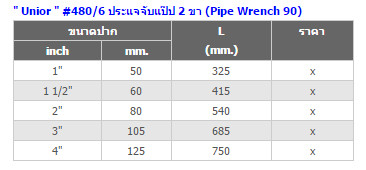 ประแจจับแป๊บสองขา Unior ขนาด 2 นิ้ว (มุมปาก 90 องศา)