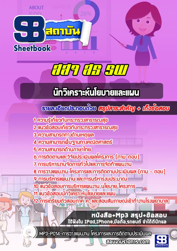 แนวข้อสอบนักวิเคราะห์นโยบายและแผน โรงพยาบาล สสจ.