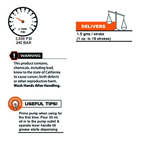 ปั๊มอัดจารบีจากถัง แบบมือโยก GROZ รุ่น GFP/HP02-PRO ( HIGH PRESSURE GREASE PUMPS )