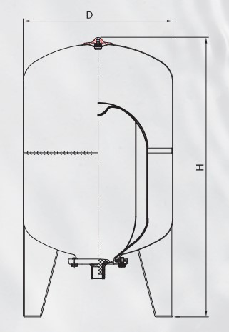 ถังแรงดันสแตนเลส BAUMAN รุ่น VSA Series