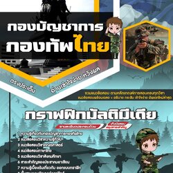 แนวข้อสอบกราฟฟิกมัลติมีเดีย กองบัญชาการกองทัพไทย