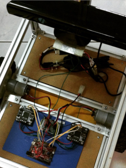 ประกอบ โครงหุ่นยนต์ ตามสั่ง (Build-to-Order Robot Chassis)