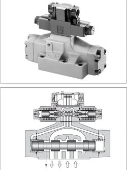 YUKEN DSHG-06-3C60 วาล์วยี่ห้อยูเก้นชนิด HI-Flow Hi-Pressure 35Mpa (4570PSI)