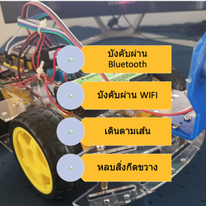โปรเจค หุ่นยนต์ ESP32 5 in 1 - บังคับผ่าน Bluetooth / บังคับผ่าน WIFI / บังคับผ่านอินเตอร์เน็ต / เดินตามเส้น / หลบสิ่งกีดขวาง