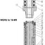SMC MQR Air Rotary Joint | Pneumatic Rotary Joint | โรตารี่จอยท์ลม ข้อต่อหมุนนิวเมติก